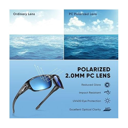  KastKing Ellijay Bifocal Polarized Sunglasses, Bi-Focal x1.5 x2.0 x2.5 Magnifications, Wrap Sport Reader Sunglasses