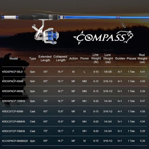  KastKing Compass Telescopic Fishing Rods and Combo, Sensitive Graphite Composite Blank, Easy to Travel, Packs to Just 17 in Length, Stainless Guides and Ceramic Rings, Combos w/ 4+