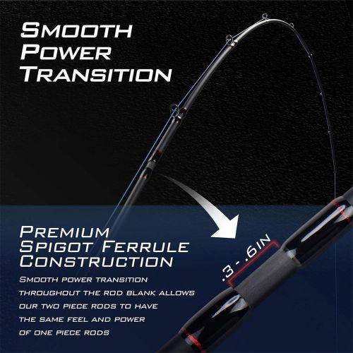  KastKing Royale Select Fishing Rods, Casting Models Designed for Bass Fishing Techniques,1 & 2-pc Fishing Rods for Fresh & Saltwater,Tournament Quality & Performance, Premium Fuji