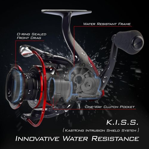  KastKing Sharky III Fishing Reel - New Spinning Reel - Carbon Fiber 39.5 LBs Max Drag - 10+1 Stainless BB for Saltwater or Freshwater - Oversize Shaft - Super Value!