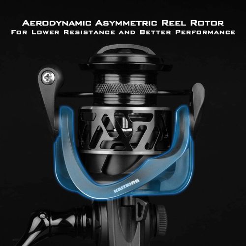  KastKing Zephyr Spinning Reel ? Fresh and Saltwater Fishing Reel ? 7+1 Stainless Steel Ball Bearings ? Up to 33 Lbs Carbon Fiber Drag - Oversized Stainless Steel Main Shaft ? Alumi