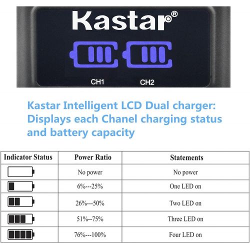  Kastar Dual LCD USB Charger and 4 Pack Battery for Fujifilm NP-W126 NP-W126s BC-W126, Fujifilm X-PRO1 X-PRO2 X-A1 X-A2 X-A3 X-A5 X-A10 X-E1 X-E2 X-E2S X-E3 X-M1 X-T1 X-T2 X-T3 X-T1