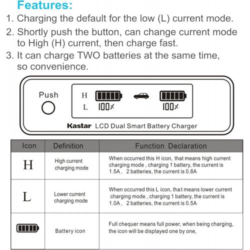  Kastar LCD Dual Smart Fast Charger for Nik EN-EL18, EN-EL18a, ENEL18, ENEL18a, MH-26, MH-26a, MH26 and Nik D4, D4S, D5 Digital SLR Camera, Nik MB-D12, D800, D800E Grip