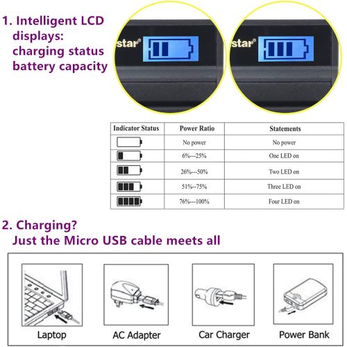  Kastar Battery (X2) & LCD Slim USB Charger for Nikon EN-EL20, ENEL20, EN-EL20a and Nikon Coolpix P950, P1000, Coolpix A, Nikon 1 AW1, 1 J1, 1 J2, 1 J3, 1 S1, 1 V3, and Blackmagic P