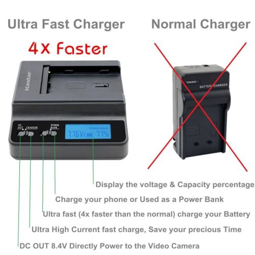  Kastar Ultra Fast Charger(4X faster) Kit and Battery (2-Pack) for Sony NP-F970 NP-F960 F960 and DCR-VX2100 HDR-AX2000 FX1 FX7 FX1000 HVR-HD1000U V1U Z1P Z1U Z5U Z7U FS100U FS700U a