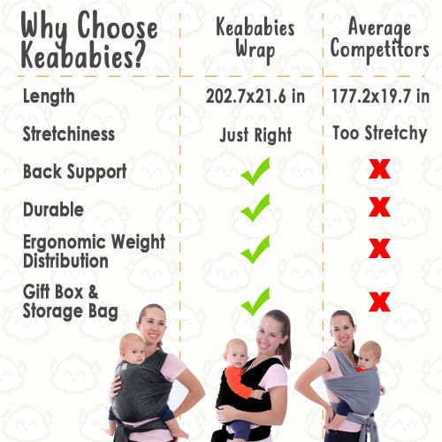  KeaBabies Baby Wrap Carrier All-in-1 Stretchy Baby Wraps - Baby Carrier - Infant Carrier - Baby Wrap - Hands...
