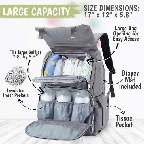  KeaBabies Diaper Bag Backpack, Waterproof Multi Function Baby Travel Bags (Classic Gray)