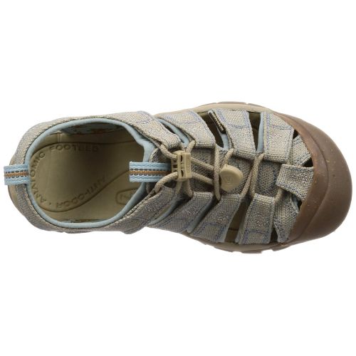  Keen Womens Newport Retro-W Sandal