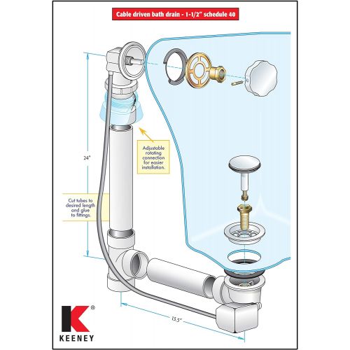  Keeney Manufacturing Keeney 645PVCDSBN Bath Drain Kit, Cable Driven Stopper with Schedule 40 Tubing, Brushed Nickel