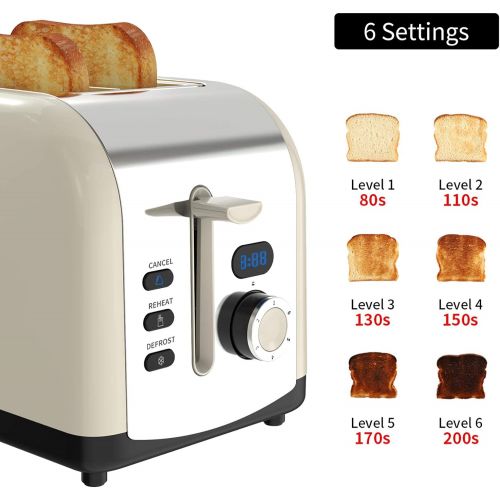  [아마존베스트]Toaster 2 Slice, Keenstone Stainless Steel Retro Toaster with Timer, Wide Slot, Defrost/Reheat/Cancel Fuction, Removable Crumb Tray, Black