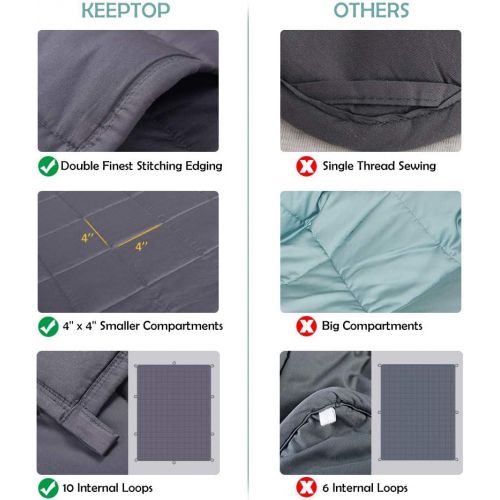  [아마존핫딜][아마존 핫딜] KEEPTOP Kids Weighted Blanket with Removable Cover (5 lbs, 36 x 48) - Cooling Heavy Blanket for Children 50-100 lbs - Upgrade Version 300TC Cotton, Double Sewing Edge - Helps to Qu