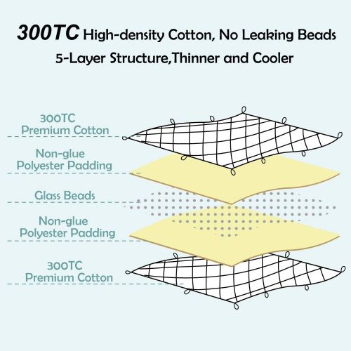  [아마존핫딜][아마존 핫딜] KEEPTOP Kids Weighted Blanket with Removable Cover (5 lbs, 36 x 48) - Cooling Heavy Blanket for Children 50-100 lbs - Upgrade Version 300TC Cotton, Double Sewing Edge - Helps to Qu