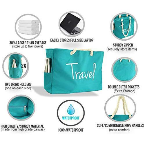  Keho KEHO All-in-1 Weekender Travel Beach Shoulder Bag Extra Large (Waterproof, Lightweight, Foldable) - Carry-On, Overnight, Fashion, Laptop Bag)