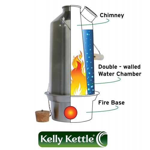  Kelly Kettle Base Camp 54 oz. Stainless Steel (1.6 LTR) Rocket Stove Boils Water Ultra Fast with just Sticks/Twigs. Enables You to Rehydrate Food or Cook a Meal. for Camping, Fishi