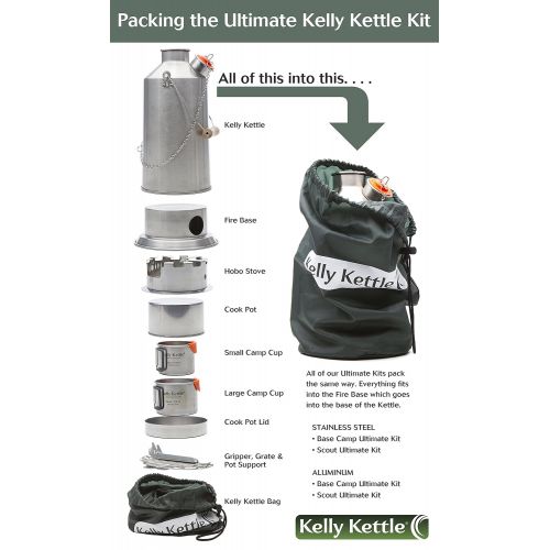  Kelly Kettle Base Camp 54 oz. Anodized Aluminum Ultimate (1.6 LTR) Rocket Stove Boils Water Ultra Fast with just Sticks/Twigs. for Camping, Fishing, Scouts, Hunting, Emergencies, H