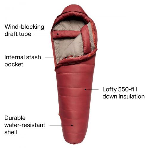  Kelty Cosmic 0 Sleeping Bag: 0F Down