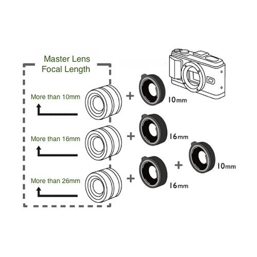  Kenko Auto Extension Tube Set for Micro Four Thirds Lenses