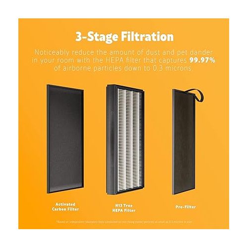  Kenmore PM2010 Air Purifiers with H13 True HEPA Filter, Covers Up to 1200 Sq.Foot, 24db SilentClean 3-Stage HEPA Filtration System, 5 Speeds for Home Large Room, Kitchens & Bedroom