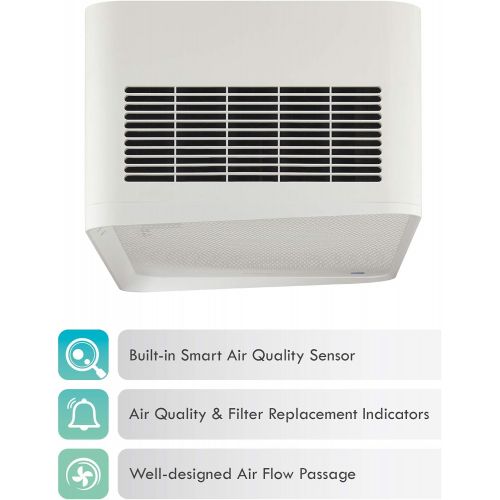  Kenmore KAPA3D0AMW Air Purifier with HEPA Filtration White, Medium