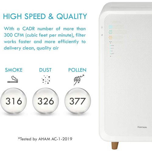  Kenmore KAPA3D0AMW Air Purifier with HEPA Filtration White, Medium