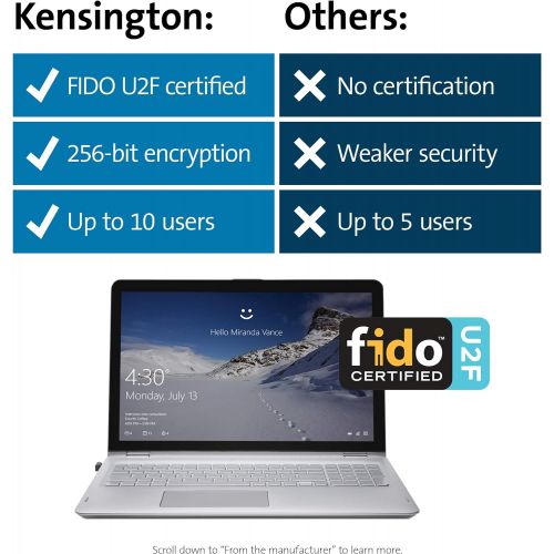  [아마존베스트]Kensington VeriMark USB Fingerprint Key Reader - Windows Hello, FIDO U2F, Anti-Spoofing (K67977WW),Black