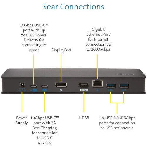  Kensington SD4600P USB-C Docking Station with Power Delivery Charging for 20152016 MacBook Retina 12”, Chromebook Pixel, Dell XPS 13” 9350XPS 15” 9550, Dell Precision 5510 (K3823