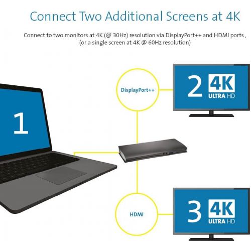  Kensington SD4600P USB-C Docking Station with Power Delivery Charging for 20152016 MacBook Retina 12”, Chromebook Pixel, Dell XPS 13” 9350XPS 15” 9550, Dell Precision 5510 (K3823