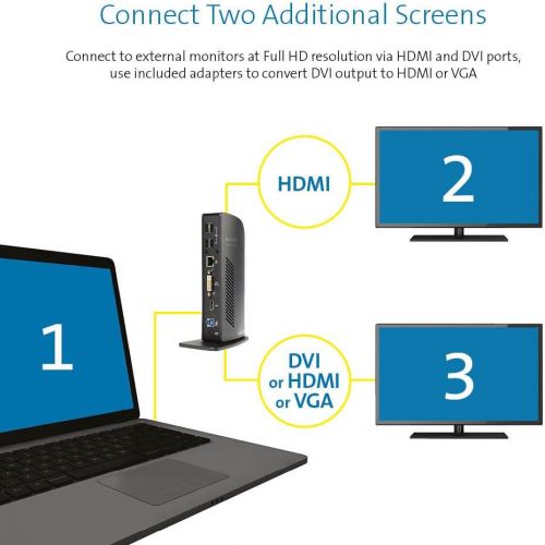  Accokensington KENSINGTON USB 3.0 DOCKING STATION