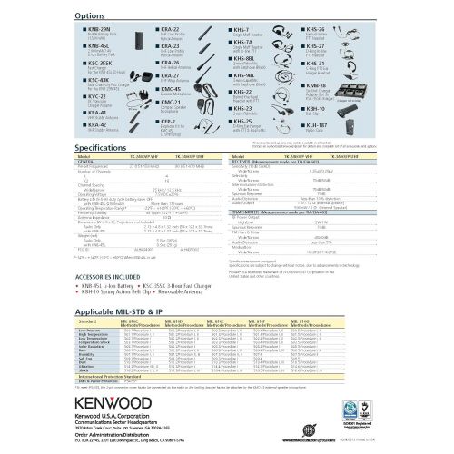  Kenwood ProTalk TK-3400U4P Compact UHF FM Portable 2-Way Radio (Pack of 6), 4 Total Channels, 2.0 Watt Output Power, 250000 Sq. Ft.  20 Floor  6 Mile Range, 90 UHF Business Frequ