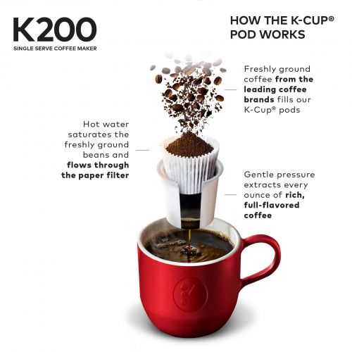  Keurig K200 Single-Serve K-Cup Pod Coffee Maker, Peacock Blue