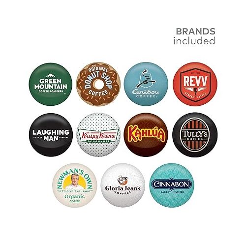  Keurig Coffee Lovers' Collection Sampler Pack, Single-Serve K-Cup Pods, Compatible with all Keurig 1.0/Classic, 2.0 and K-Cafe Coffee Makers, Variety Pack, 40 Count