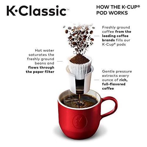  Keurig K-Classic Coffee Maker K-Cup Pod, Single Serve, Programmable, 6 to 10 oz. Brew Sizes, Black