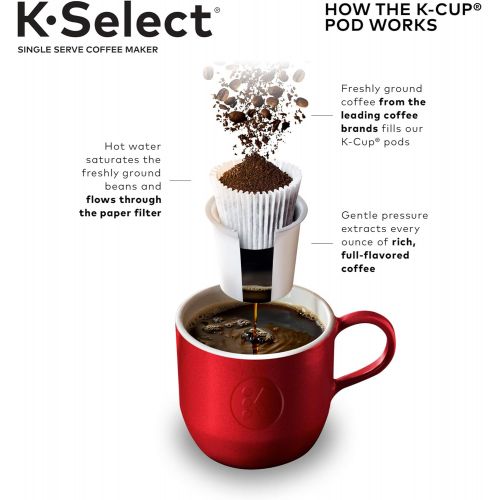  Keurig K-Select Coffee Maker, Single Serve K-Cup Pod Coffee Brewer, With Strength Control and Hot Water On Demand, Oasis