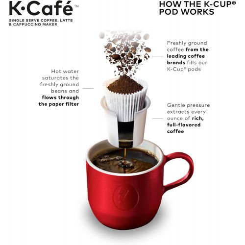  Keurig K-Cafe Coffee Maker, Single Serve K-Cup Pod Coffee, Latte and Cappuccino Maker, Comes with Dishwasher Safe Milk Frother, Coffee Shot Capability, Compatible With all K-Cup Po