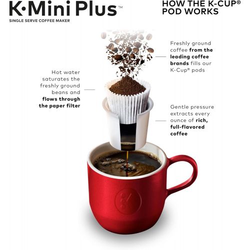  Keurig K-Mini Plus Coffee Maker, Single Serve K-Cup Pod Coffee Brewer, 6 to 12 oz. Brew Size, Stores up to 9 K-Cup Pods, Black