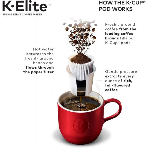  Keurig K-Elite Coffee Maker, Single Serve K-Cup Pod Coffee Brewer, With Iced Coffee Capability, Brushed Slate