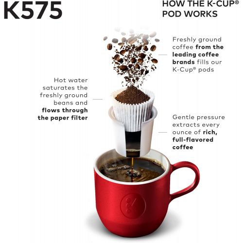  [아마존베스트]Keurig K575 Coffee Maker, Single Serve K-Cup Pod Coffee Brewer, Programmable Brewer, Platinum