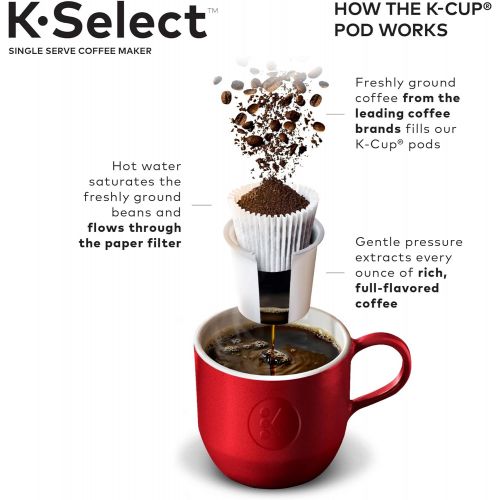  [아마존베스트]Keurig K-Select Coffee Maker, Single Serve K-Cup Pod Coffee Brewer, With Strength Control and Hot Water On Demand, Matte Black