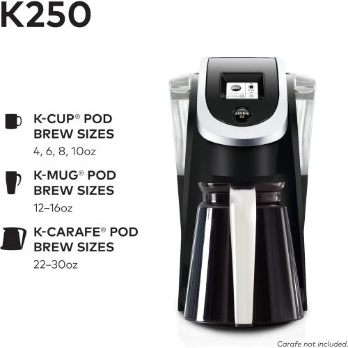  Keurig K250 2.0 Brewer - Peacock Blue