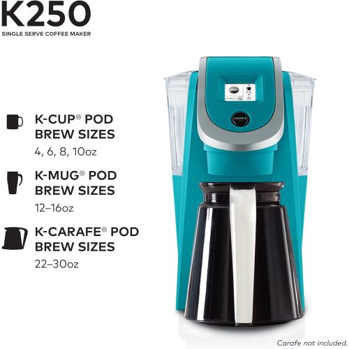  Keurig K250 2.0 Brewer - Peacock Blue