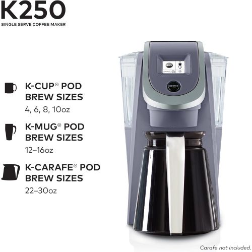  Keurig K250 2.0 Brewer - Peacock Blue