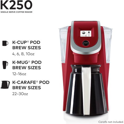  Keurig K250 2.0 Brewer - Peacock Blue