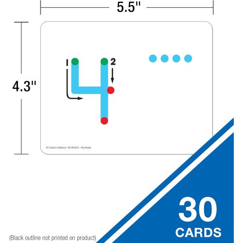  Carson Dellosa Key Education Textured Touch and Trace: Numbers Manipulative (846013)