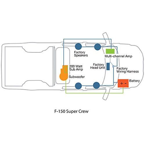  Kicker PF150C13 Multi-Channel Amplifier & Powered Subwoofer Kit For 2013-2014 Ford F-150 Super Crew