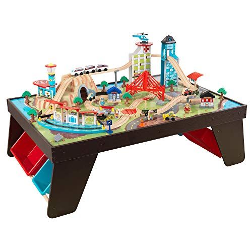 키드크래프트 KidKraft Aero City Train Set & Table