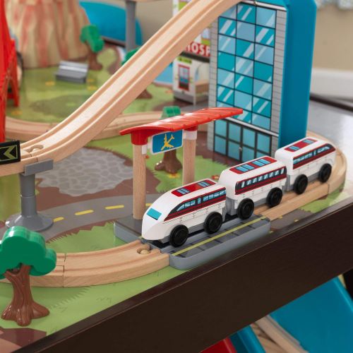 키드크래프트 KidKraft Aero City Train Set & Table