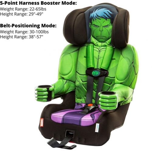  KidsEmbrace 2-in-1 Harness Booster Car Seat, Marvel Avengers Captain America