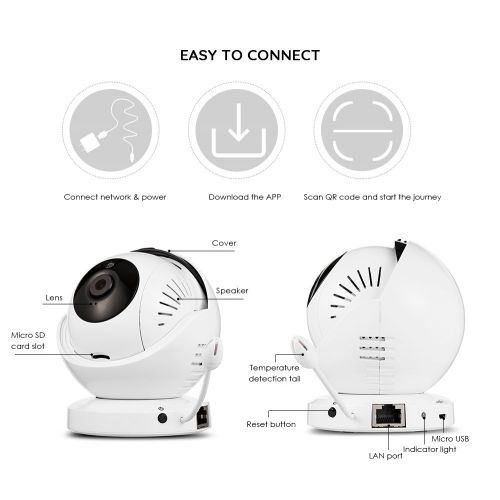  Kidsidol HD Newborn Baby Monitor 5 Inch 1080 x 720P with Zoomable Night Vision Digital Color Camera WiFi Function Two-Way Audio Temperature Detection