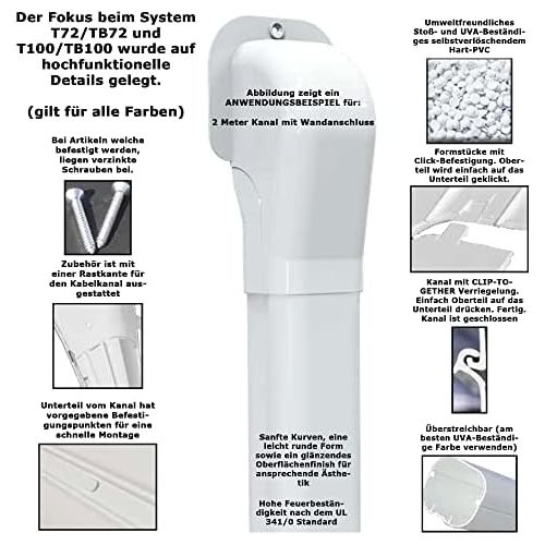  Klima-B2B Kabelkanal/Kanal TB 72 EXC 2 Meter Lang weiss fuer Kaltemittelleitung Klimaanlage