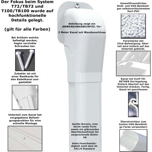  Klima-B2B Kabelkanal/Kanal TB 72 EXC 2 Meter Lang weiss fuer Kaltemittelleitung Klimaanlage